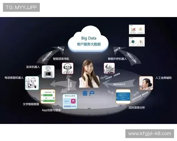 凯发直播注册登录入口手机版常见登录问题及客服支持渠道介绍