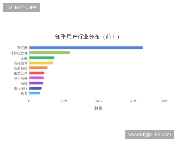 凯发首页官网：用户评价与平台信誉度全面分析